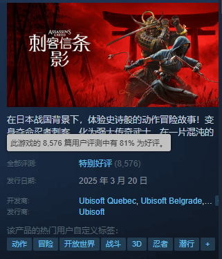 《刺客信条影》Steam评测数稳步上升 简中好评率76%