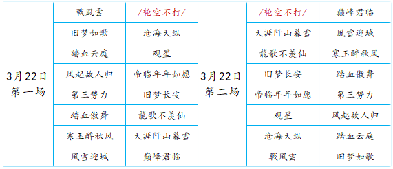《天涯明月刀》飞行坐骑可以联赛修罗城用、双人坐骑以及高度等；时装动作