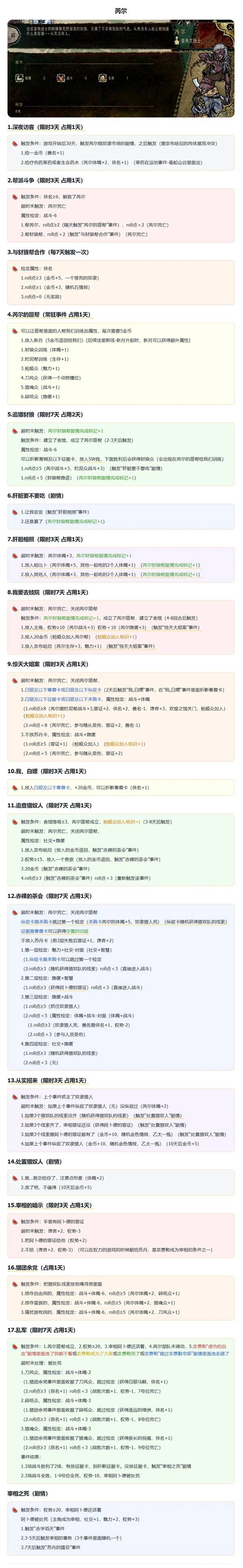 《苏丹的游戏》芮尔剧情事件一览 芮尔剧情怎么选