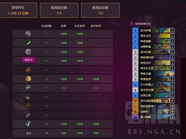 《炉石传说》船歌骑上分卡组分享