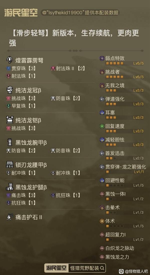 《怪物猎人荒野》1.01版滑步轻弩配装分享 1.01版滑步轻弩怎么配装