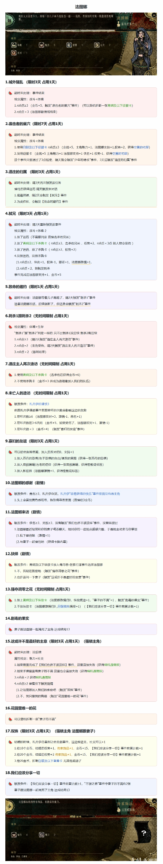 《苏丹的游戏》法图娜事件及效果一览 法图娜有哪些事件