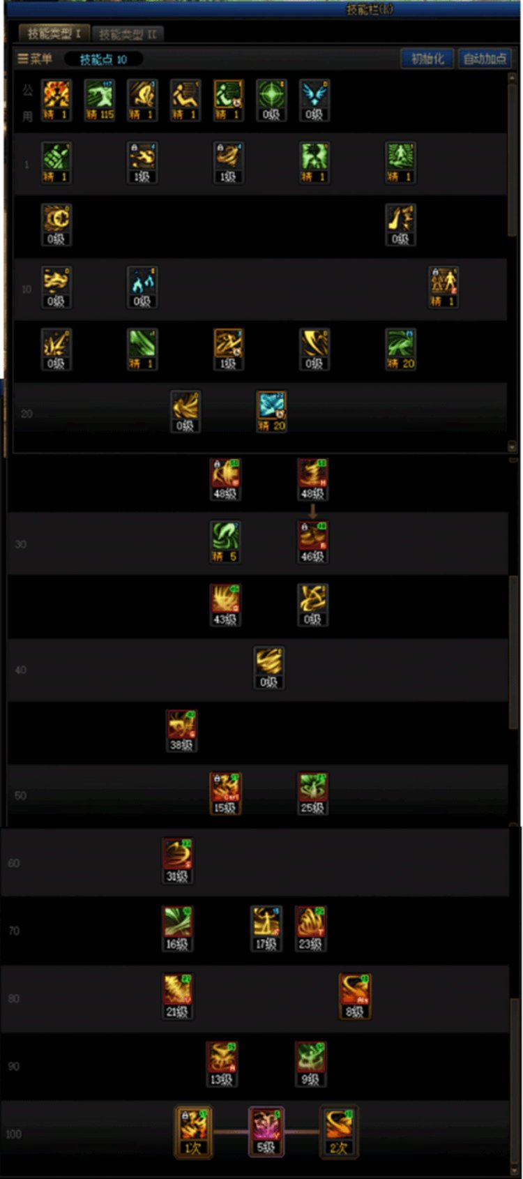 DNF人造神团本风法加点攻略