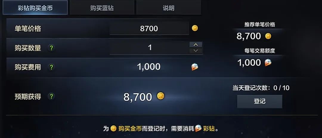 命运方舟金价暴跌！宝石暴涨！副本环境较差！