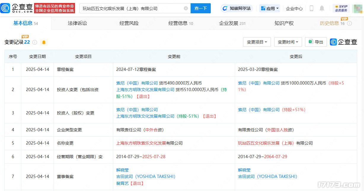 索尼收购在华家用游戏机公司股权 公司更名为&ldquo;玩站匹五&rdquo;