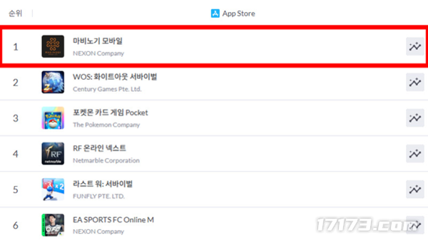 玩家心中的&ldquo;电子故乡&rdquo;！领先时代20年的《洛奇》，究竟有何魅力？