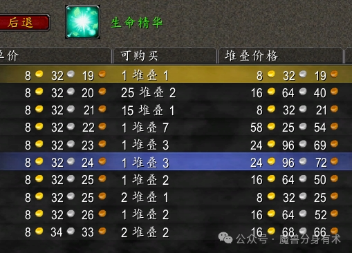 魔兽世界这个材料大涨，快去刷这个副本