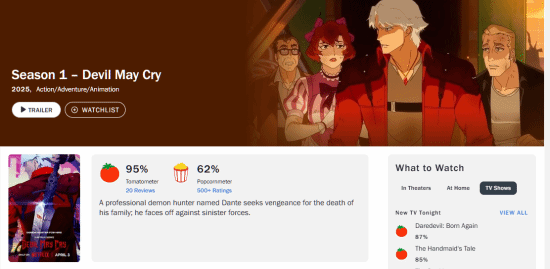 到底好不好看?《鬼泣》动画媒体与观众口碑差异明显