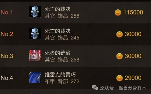 魔兽世界下阶段可以白嫖的装备，目前价值30000金