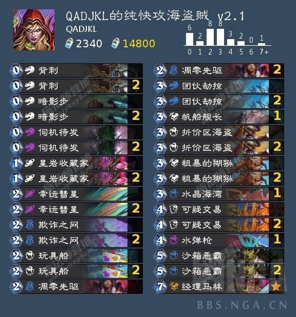 《炉石传说》快攻海盗贼卡组分享