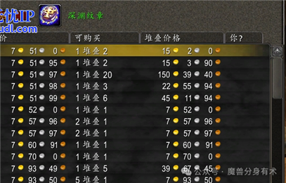 魔兽世界目前这个赚金方法，比刷祖尔格拉布还舒服