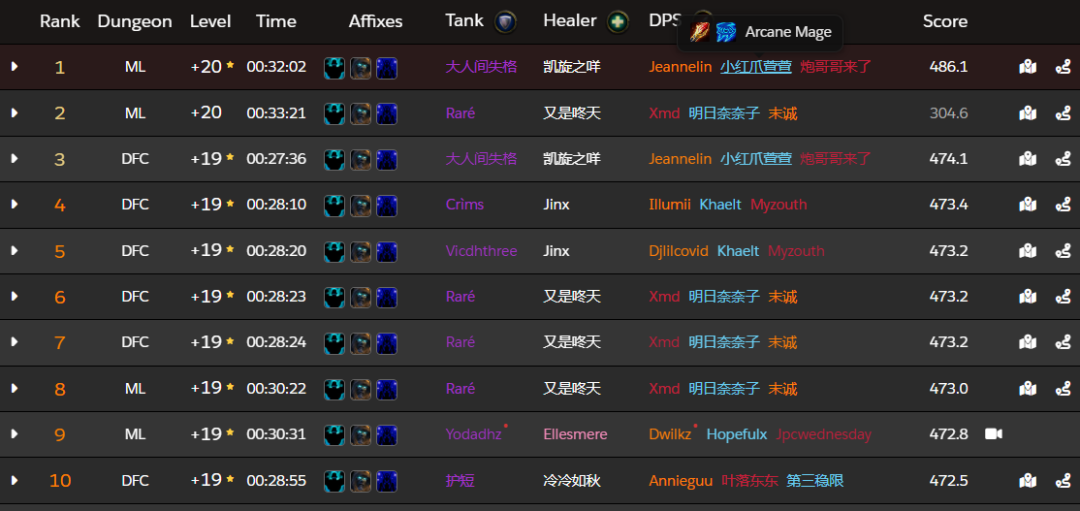 魔兽世界：奥法已崛起，成功限时21层大秘境